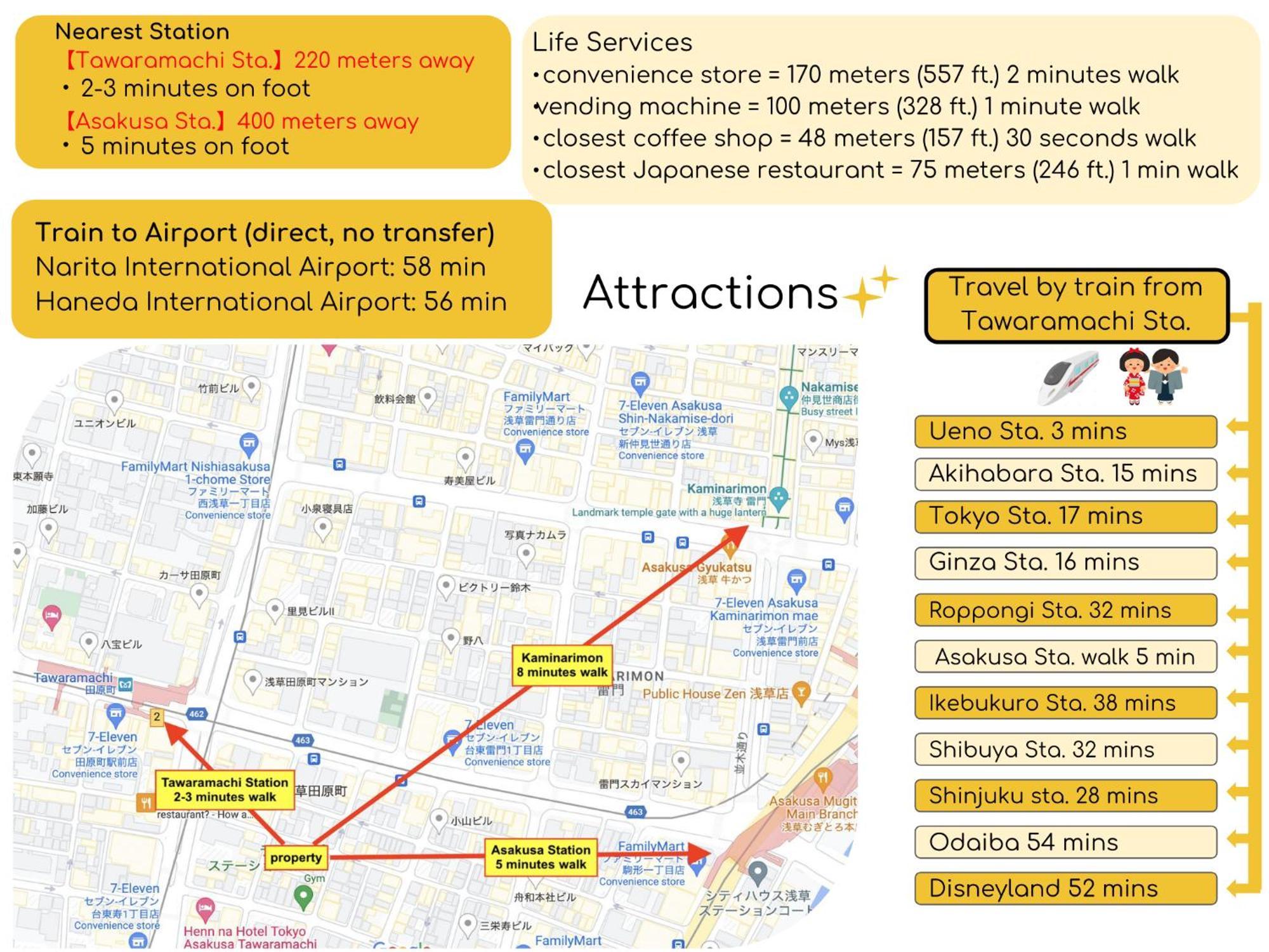 Seirai Asakusa Vacation Rental - 3 Minutes From Station طوكيو المظهر الخارجي الصورة